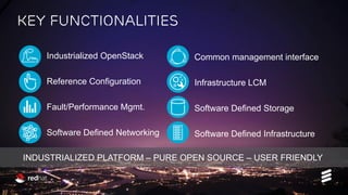 Ericsson and Red Hat Partnership | Mobile World Congress 2017 | Public | 2017-02-27 | Page 8
INDUSTRIALIZED PLATFORM – PURE OPEN SOURCE – USER FRIENDLY
Industrialized OpenStack
Reference Configuration
Fault/Performance Mgmt.
Software Defined Networking
KEY functionalities
Common management interface
Infrastructure LCM
Software Defined Storage
Software Defined Infrastructure
 