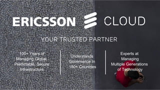 Ericsson and Red Hat Partnership | Mobile World Congress 2017 | Public | 2017-02-27 | Page 9
100+ Years of
Managing Global,
Predictable, Secure
Infrastructure
Understands
Governance In
180+ Countries
Experts at
Managing
Multiple Generations
of Technology
Your Trusted Partner
Cloud
 