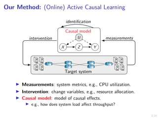 Online Identification of IT Systems through Active Causal Learning | PDF