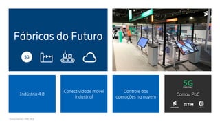 Ericsson Internal | MWC 2018
Indústria 4.0
Conectividade móvel
industrial
Controle das
operações na nuvem
Comau PoC
Fábricas do Futuro
 