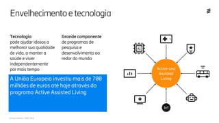 Ericsson Internal | MWC 2018
A União Europeia investiu mais de 700
milhões de euros até hoje através do
programa Active Assisted Living
Tecnologia
pode ajudar idosos a
melhorar sua qualidade
de vida, a manter a
saúde e viver
independentemente
por mais tempo
Grande componente
de programas de
pesquisa e
desenvolvimento ao
redor do mundo
Envelhecimentoetecnologia
Active and
Assisted
Living
 