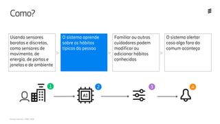 Ericsson Internal | MWC 2018
Como?
Usando sensores
baratos e discretos,
como sensores de
movimento, de
energia, de portas e
janelas e de ambiente
O sistema aprende
sobre os hábitos
típicos da pessoa
Familiar ou outros
cuidadores podem
modificar ou
adicionar hábitos
conhecidos
O sistema alertar
caso algo fora do
comum aconteça
1 2 3 4
 