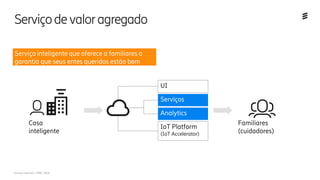 Ericsson Internal | MWC 2018
Serviçodevaloragregado
Familiares
(cuidadores)
Serviço inteligente que oferece a familiares a
garantia que seus entes queridos estão bem
Casa
inteligente
IoT Platform
(IoT Accelerator)
Analytics
Serviços
UI
 