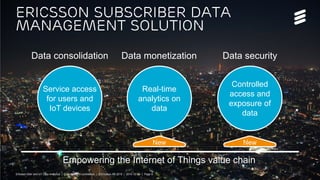 Ericsson User and IoT Data Analytics - .com version | Commercial in confidence | © Ericsson AB 2015 | 2015-12-22 | Page 8
Ericsson subscriber data
management solution
Empowering the Internet of Things value chain
Ericsson User and IoT Data Analytics | Commercial in confidence | © Ericsson AB 2015 | 2015-12-15 | Page 8
Real-time
analytics on
data
Controlled
access and
exposure of
data
Service access
for users and
IoT devices
Data consolidation Data monetization Data security
New New
 