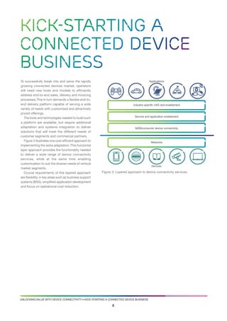 Kick-starting a
connected device
business
to successfully break into and serve the rapidly                                          Applications
growing connected devices market, operators
will need new tools and models to efficiently
address end-to-end sales, delivery and invoicing
processes. this in turn demands a flexible end-to-
end delivery platform capable of serving a wide                               Industry-specific VAS and enablement
variety of needs with customized and attractively
priced offerings.
                                                                               Service and application enablement
   the tools and technologies needed to build such
a platform are available, but require additional
adaptation and systems integration to deliver                                  M2M/consumer device connectivity
solutions that will meet the different needs of
customer segments and commercial partners.
   Figure 3 illustrates one cost-efficient approach to                                     Networks
implementing the extra adaptation. this horizontal
layer approach provides the functionality needed
to deliver a wide range of device connectivity
services, while at the same time enabling
customization to suit the diverse needs of vertical
                                                                                            Devices
market segments.
   crucial requirements of this layered approach         Figure 3: layered approach to device connectivity services.
are flexibility, in key areas such as business support
systems (Bss), simplified application development
and focus on operational cost reduction.




UNlockiNg valUe with device coNNectivity • kick-startiNg a coNNected device BUsiNess

                                                                8
 