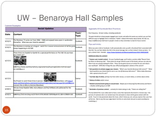 UW – Benaroya Hall Samples
15
 
