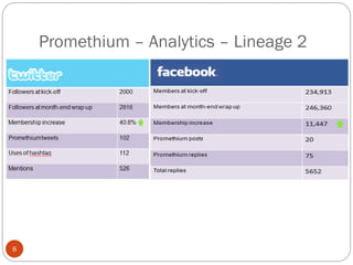 Promethium – Analytics – Lineage 2
8
 