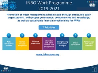 Projets 2020
• Mise en œuvre du plan d’action adopté à
Marrakech
Promotion of water management at basin scale through stru...