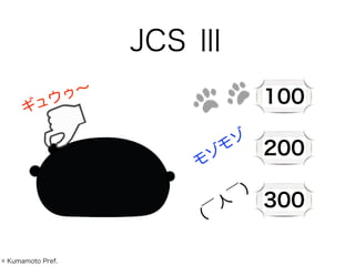 JCS Ⅲ
ギュウゥ∼
モ
ゾ
モ
ゾ
100
200
300
(￣
人
￣
)
© Kumamoto Pref.
 