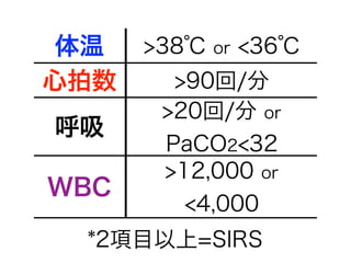 体温 >38℃ or <36℃
心拍数 >90回/分
呼吸
>20回/分 or
PaCO2<32
WBC
>12,000 or
<4,000
*2項目以上=SIRS
 