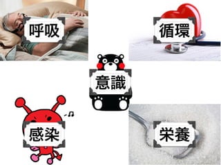 呼吸 循環
意識
感染 栄養
 