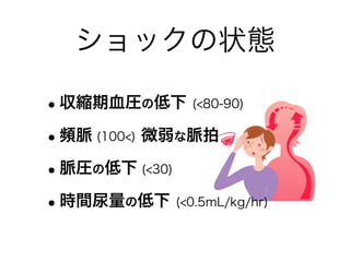 ショックの状態
•収縮期血圧の低下 (<80-90)
•頻脈 (100<) 微弱な脈拍
•脈圧の低下 (<30)
•時間尿量の低下 (<0.5mL/kg/hr)
 