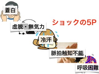 蒼白
虚脱・無気力
冷汗
脈拍触知不能
呼吸困難
ショックの5P
 