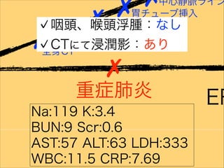 ER
✗ ✗ ✗ ✗
✗
中心静脈ライン
胃チューブ挿入
動脈ライン挿入
胸部レントゲン
全身CT
✗
重症肺炎
咽頭、喉頭浮腫：なし
CTにて浸潤影：あり
Na:119 K:3.4
BUN:9 Scr:0.6
AST:57 ALT:63 LDH:333
WBC:11.5 CRP:7.69
 