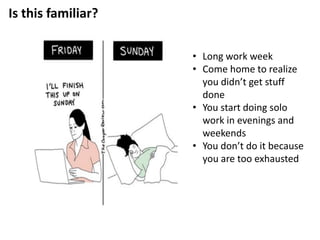 Is this familiar?
• Long work week
• Come home to realize
you didn’t get stuff
done
• You start doing solo
work in evenings and
weekends
• You don’t do it because
you are too exhausted
 
