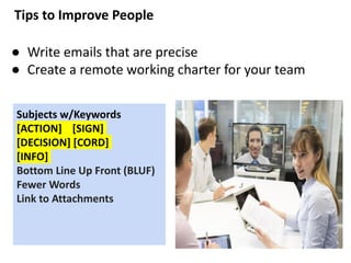Tips to Improve People
● Write emails that are precise
● Create a remote working charter for your team
Subjects w/Keywords
[ACTION] [SIGN]
[DECISION] [CORD]
[INFO]
Bottom Line Up Front (BLUF)
Fewer Words
Link to Attachments
 