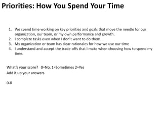 Priorities: How You Spend Your Time
1. We spend time working on key priorities and goals that move the needle for our
organization, our team, or my own performance and growth.
2. I complete tasks even when I don’t want to do them.
3. My organization or team has clear rationales for how we use our time
4. I understand and accept the trade-offs that I make when choosing how to spend my
time.
What’s your score? 0=No, 1=Sometimes 2=Yes
Add it up your answers
0-8
 