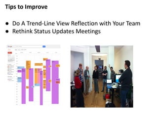 Tips to Improve
● Do A Trend-Line View Reflection with Your Team
● Rethink Status Updates Meetings
 