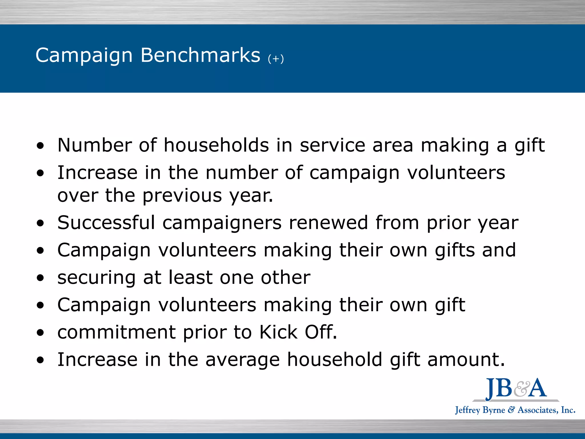 Campaign Benchmarks  (+) Number of households in service area making a gift Increase in the number of campaign volunteers over the previous year. Successful campaigners renewed from prior year Campaign volunteers making their own gifts and securing at least one other Campaign volunteers making their own gift  commitment prior to Kick Off. Increase in the average household gift amount. 