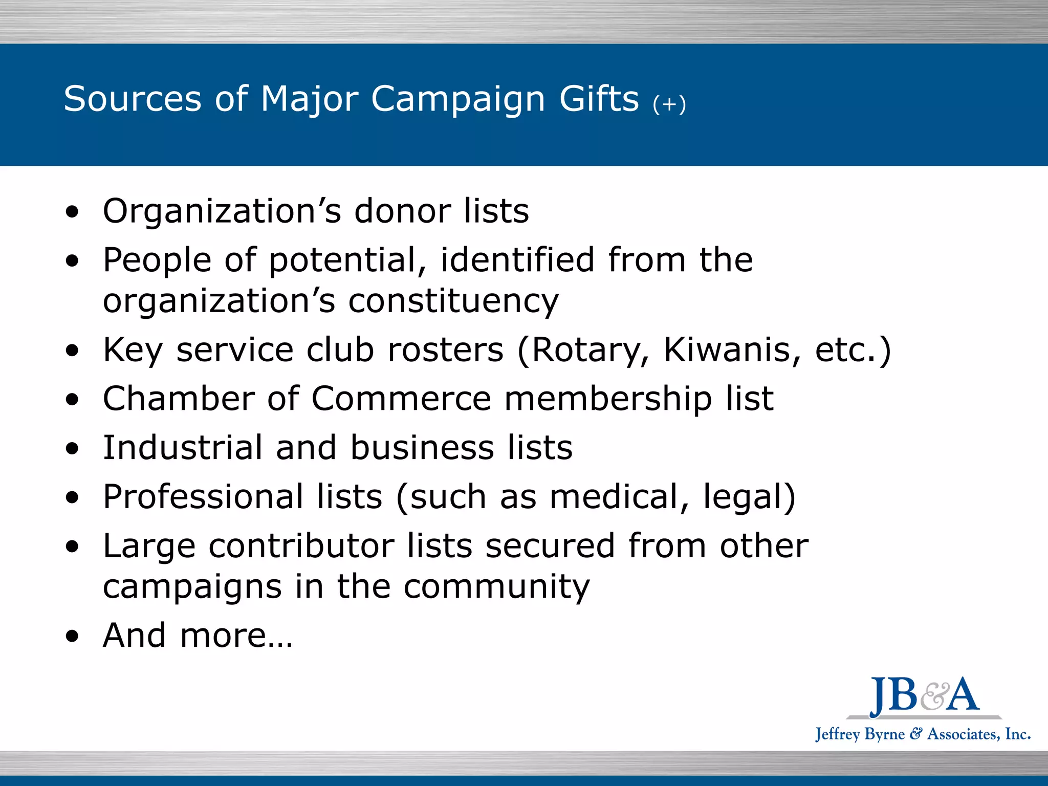 Sources of Major Campaign Gifts  (+)  Organization’s donor lists People of potential, identified from the organization’s constituency Key service club rosters (Rotary, Kiwanis, etc.) Chamber of Commerce membership list Industrial and business lists Professional lists (such as medical, legal) Large contributor lists secured from other campaigns in the community And more… 