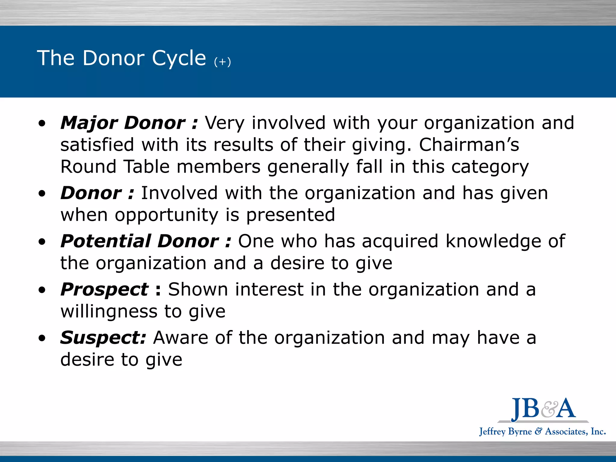 The Donor Cycle  (+) Major Donor :  Very involved with your organization and satisfied with its results of their giving. Chairman’s Round Table members generally fall in this category Donor :  Involved with the organization and has given when opportunity is presented Potential Donor :  One who has acquired knowledge of the organization and a desire to give Prospect  :  Shown interest in the organization and a willingness to give Suspect:  Aware of the organization and may have a desire to give 