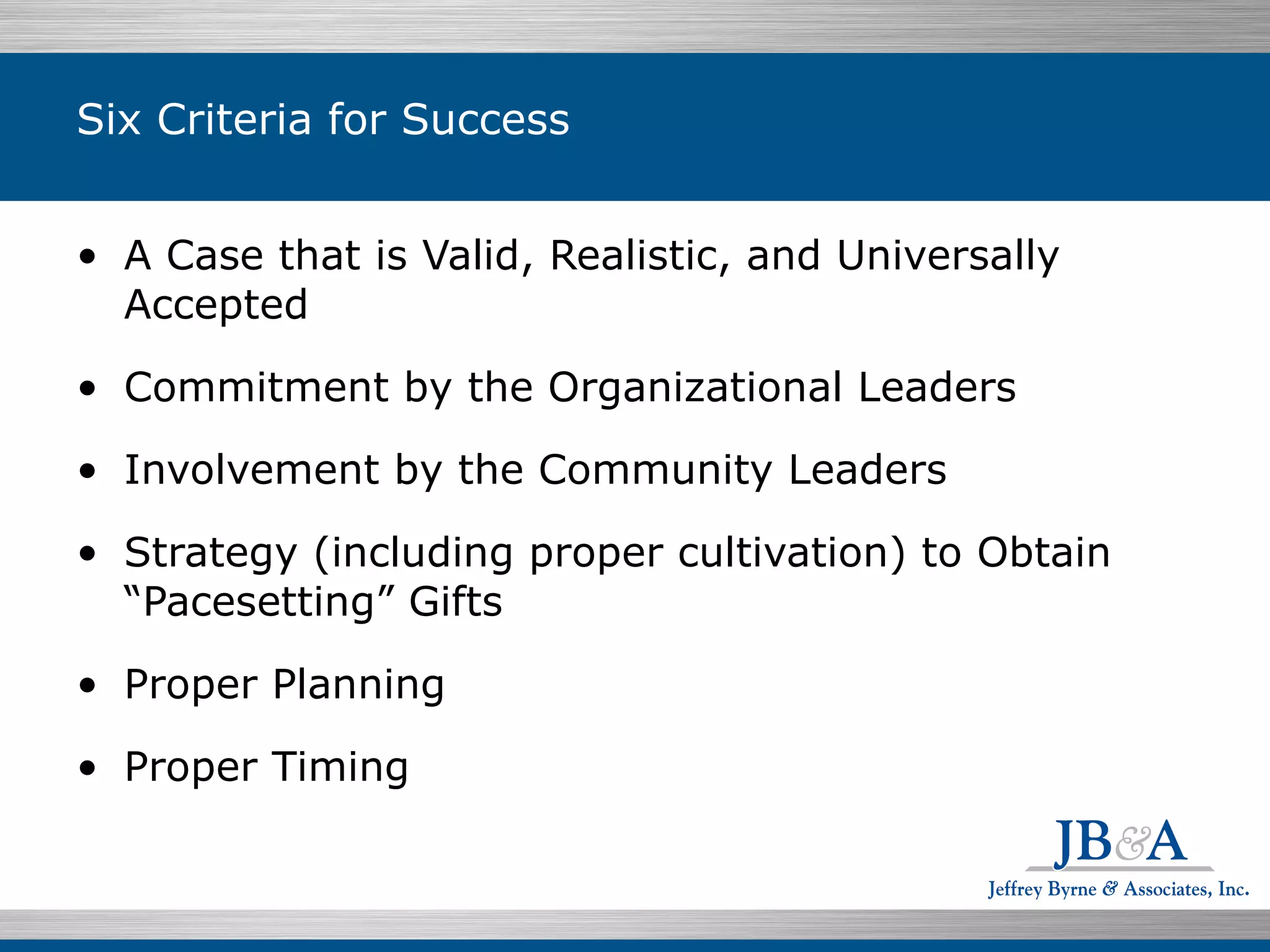 Six Criteria for Success A Case that is Valid, Realistic, and Universally Accepted Commitment by the Organizational Leaders Involvement by the Community Leaders Strategy (including proper cultivation) to Obtain “Pacesetting” Gifts Proper Planning Proper Timing 
