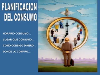 PLANIFICACION DEL CONSUMO HORARIO CONSUMO… LUGAR QUE CONSUMO… COMO CONSIGO DINERO… DONDE LO COMPRO…