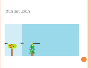 ԾԱՌ,ՆԱԾԱՌ
 