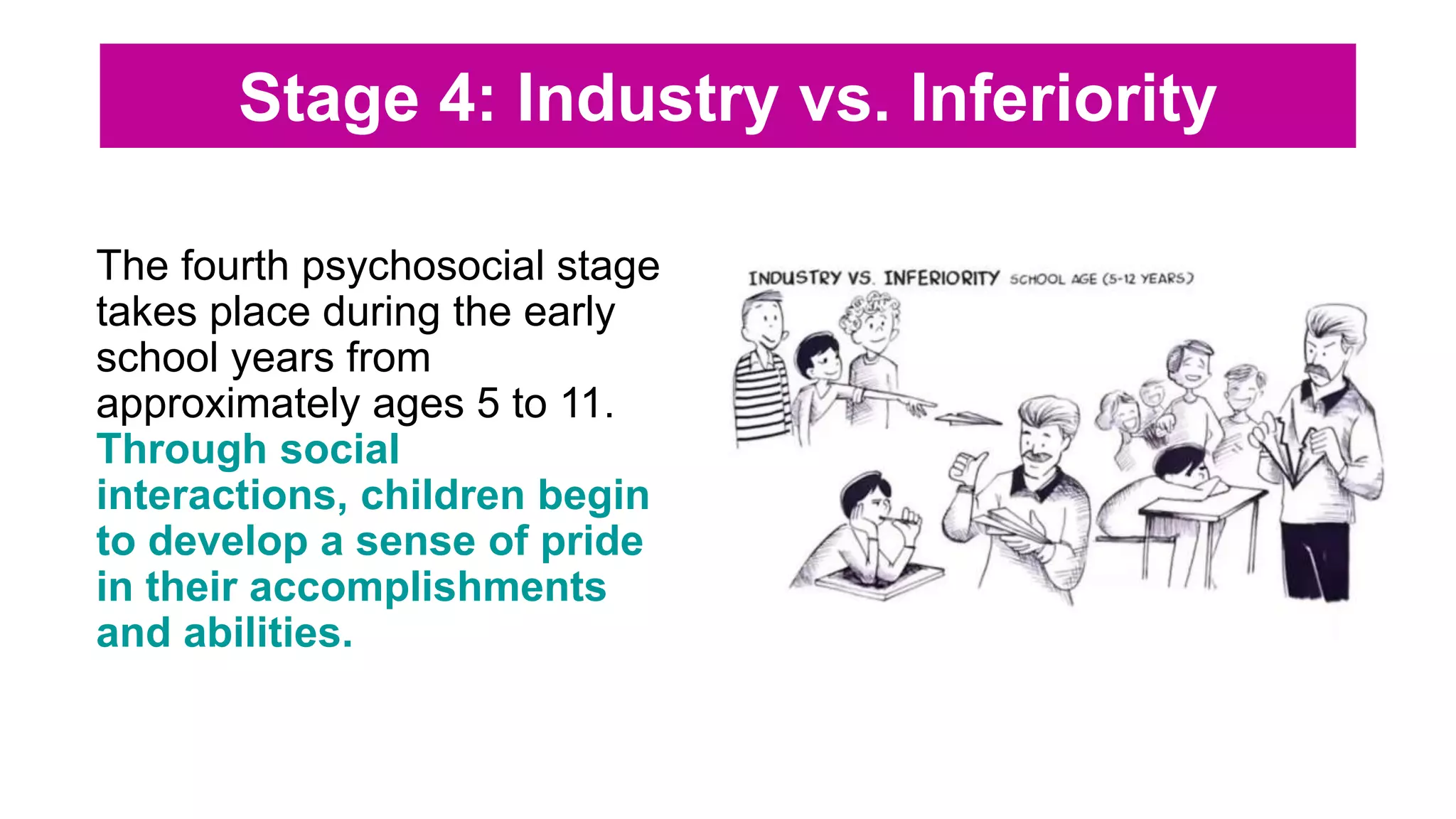 Erik-Eriksons-8-Stages-of-Psychosocial-Development - Copy.pptx