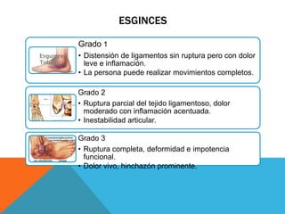 ESGINCES

Grado 1
• Distensión de ligamentos sin ruptura pero con dolor
  leve e inflamación.
• La persona puede realizar movimientos completos.

Grado 2
• Ruptura parcial del tejido ligamentoso, dolor
  moderado con inflamación acentuada.
• Inestabilidad articular.

Grado 3
• Ruptura completa, deformidad e impotencia
  funcional.
• Dolor vivo, hinchazón prominente.
 