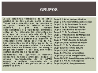 A las columnas verticales de la tabla
periódica se les conoce como grupos.
Todos los elementos que pertenecen a
un grupo tienen la misma valencia
atómica, y por ello, tienen
características o propiedades similares
entre sí. Por ejemplo, los elementos en
el grupo IA tienen valencia de 1 (un
electrón en su último nivel de energía) y
todos tienden a perder ese electrón al
enlazarse como iones positivos de +1.
Los elementos en el último grupo de la
derecha son los gases nobles, los cuales
tienen lleno su último nivel de energía
(regla de! octeto) y, por ello, son todos
extremadamente no reactivos.
Numerados de izquierda a derecha
utilizando números arábigos, según la
última recomendación de la IUPAC
(según la antigua propuesta de la
IUPAC) de 19882, los grupos de la tabla
periódica son:
GRUPOS
Grupo 1 (I A): los metales alcalinos
Grupo 2 (ll A): los metales alcalinotérreos
Grupo 3 (III B): Familia del Escandio
Grupo 4 (iV B): Familia del Titanio
Grupo 5 (V B): Familia del Vanadio
Grupo 6 (VI B): Familia del Cromo
Grupo 7 (Vil B): Familia del Manganeso
Grupo 8 (VIII B): Familia del Hierro
Grupo 9 (VIH B): Familia del Cobalto
Grupo 10 (VIII B)' Familia de! Níquel
Grupo 11  3): Familia del cobre
Grupo 12 (II B): Familia del Zinc
Grupo 13 (III A): los térreos
Grupo 14 (IVA): los carbonoideos
Grupo 15 (V A): los nitrogenoideos
Grupo 16 (VI A): los calcógenos o anfígenos
Grupo 1 7 A/ll AV. los halogenos
Grupo 18 (Vil! A): los gases nobles
 