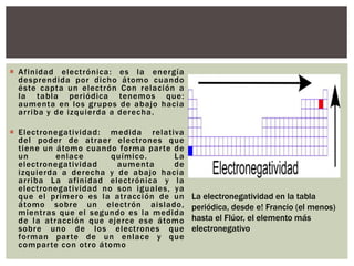  Afinidad electrónica: es la energía
desprendida por dicho átomo cuando
éste capta un electrón Con relación a
la tabla periódica tenemos que:
aumenta en los grupos de abajo hacia
arriba y de izquierda a derecha.
 Electronegatividad: medida relativa
del poder de atraer electrones que
tiene un átomo cuando forma parte de
un enlace químico. La
electronegatividad aumenta de
izquierda a derecha y de abajo hacia
arriba La afinidad electrónica y la
electronegatividad no son iguales, ya
que el primero es la atracción de un
átomo sobre un electrón aislado,
mientras que el segundo es la medida
de la atracción que ejerce ese átomo
sobre uno de los electrones que
forman parte de un enlace y que
comparte con otro átomo
La electronegatividad en la tabla
periódica, desde e! Francio (el menos)
hasta el Flúor, el elemento más
electronegativo
 