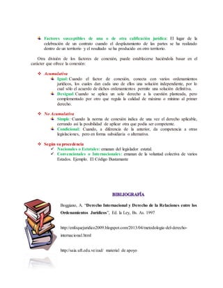 Factores susceptibles de una o de otra calificación jurídica: El lugar de la
celebración de un contrato cuando el desplazamiento de las partes se ha realizado
dentro de un territorio y el resultado se ha producido en otro territorio.
Otra división de los factores de conexión, puede establecerse haciéndola basar en el
carácter que ofrece la conexión:
 Acumulativa
Igual: Cuando el factor de conexión, conecta con varios ordenamientos
jurídicos, los cuales dan cada uno de ellos una solución independiente, por lo
cual sólo el acuerdo de dichos ordenamientos permite una solución definitiva.
Desigual: Cuando se aplica un solo derecho a la cuestión planteada, pero
complementado por otro que regula la calidad de máximo o mínimo al primer
derecho.
 No Acumulativa
Simple: Cuando la norma de conexión indica de una vez el derecho aplicable,
cerrando así la posibilidad de aplicar otra que podía ser competente.
Condicional: Cuando, a diferencia de la anterior, da competencia a otras
legislaciones, pero en forma subsidiaria o alternativa.
 Según su procedencia
 Nacionales o Estatales: emanan del legislador estatal.
 Convencionales o Internacionales: emanan de la voluntad colectiva de varios
Estados. Ejemplo. El Código Bustamante
Boggiano, A. “Derecho Internacional y Derecho de la Relaciones entre los
Ordenamientos Jurídicos”, Ed. la Ley, Bs. As. 1997
http://enfoquejuridico2009.blogspot.com/2013/04/metodologia-del-derecho-
internacional.html
http://saia.uft.edu.ve/ead/ material de apoyo
 