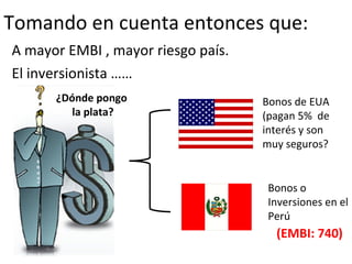 Tomando en cuenta entonces que:  A mayor EMBI , mayor riesgo país.  El inversionista ……  ¿Dónde pongo  la plata? Bonos de EUA (pagan 5%  de  interés y son  muy seguros? Bonos o  Inversiones en el Perú  (EMBI: 740) 
