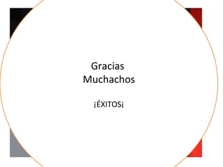 Gracias  Muchachos ¡ÉXITOS¡ 