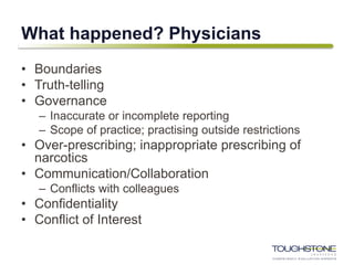 What happened? Physicians
• Boundaries
• Truth-telling
• Governance
– Inaccurate or incomplete reporting
– Scope of practice; practising outside restrictions
• Over-prescribing; inappropriate prescribing of
narcotics
• Communication/Collaboration
– Conflicts with colleagues
• Confidentiality
• Conflict of Interest
 