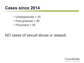 Cases since 2014
• Undergraduate = 25
• Post-graduate = 26
• Physicians = 35
NO cases of sexual abuse or assault.
 