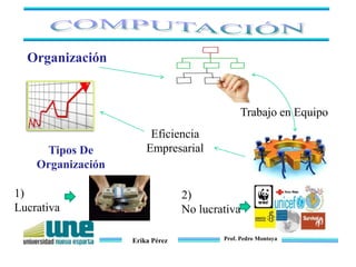 Erika Pérez Prof. Pedro Montoya
Organización
Trabajo en Equipo
Eficiencia
EmpresarialTipos De
Organización
1)
Lucrativa
2)
No lucrativa
 