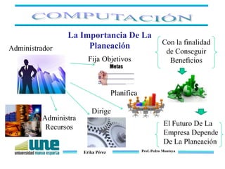 Erika Pérez Prof. Pedro Montoya
La Importancia De La
PlaneaciónAdministrador
Fija Objetivos
Dirige
Planifica
Administra
Recursos
Con la finalidad
de Conseguir
Beneficios
El Futuro De La
Empresa Depende
De La Planeación
 