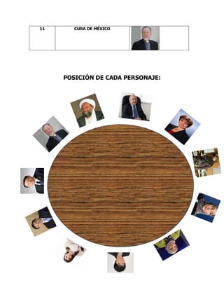 11 CURA DE MÉXICO
POSICIÓN DE CADA PERSONAJE:
 