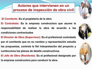 Actores que intervienen en un
proceso de inspección de obra civil
El Comitente: Es el propietario de la obra
El Contratista: Es la empresa constructora que asume la
responsabilidad de realizar la obra de acuerdo a las
condiciones contractuales
El Director de Obra (Supervisor): Es el profesional contratado
por el comitente que en su nombre y representación estudia
las propuestas, controla la fiel interpretación del proyecto y
confecciona los planos de detalle constructivos.
El Jefe de Obra (Residente): Es el profesional designado por
la empresa constructora para conducir la obra.
 
