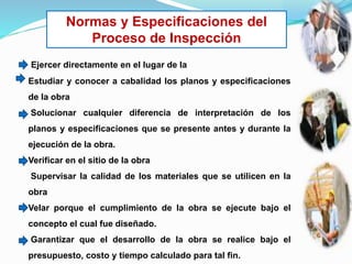Normas y Especificaciones del
Proceso de Inspección
Ejercer directamente en el lugar de la
Estudiar y conocer a cabalidad los planos y especificaciones
de la obra
Solucionar cualquier diferencia de interpretación de los
planos y especificaciones que se presente antes y durante la
ejecución de la obra.
Verificar en el sitio de la obra
Supervisar la calidad de los materiales que se utilicen en la
obra
Velar porque el cumplimiento de la obra se ejecute bajo el
concepto el cual fue diseñado.
Garantizar que el desarrollo de la obra se realice bajo el
presupuesto, costo y tiempo calculado para tal fin.
 