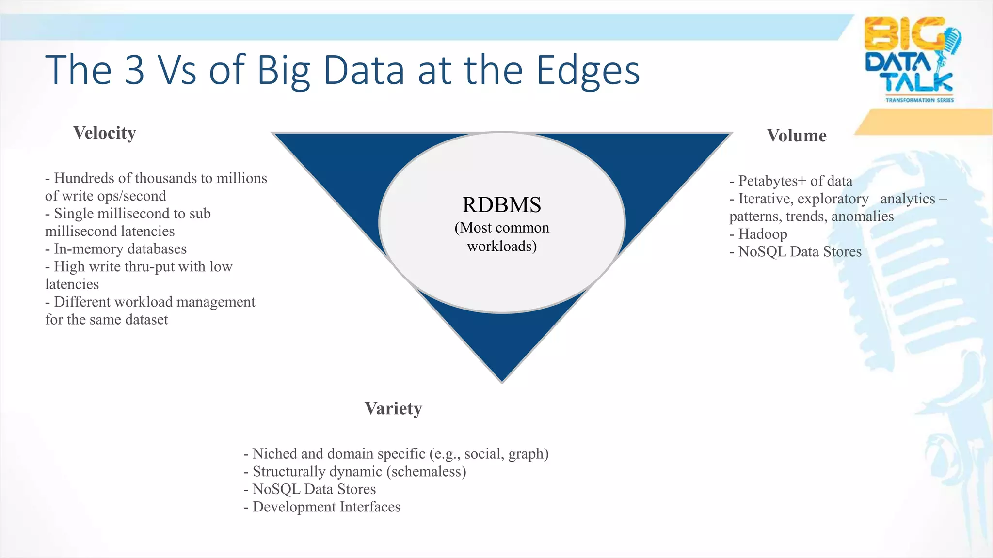 Velocity
- Hundreds of thousands to millions
of write ops/second
- Single millisecond to sub
millisecond latencies
- In-memory databases
- High write thru-put with low
latencies
- Different workload management
for the same dataset
Volume
- Petabytes+ of data
- Iterative, exploratory analytics –
patterns, trends, anomalies
- Hadoop
- NoSQL Data Stores
The 3 Vs of Big Data at the Edges
Variety
- Niched and domain specific (e.g., social, graph)
- Structurally dynamic (schemaless)
- NoSQL Data Stores
- Development Interfaces
RDBMS
(Most common
workloads)
 