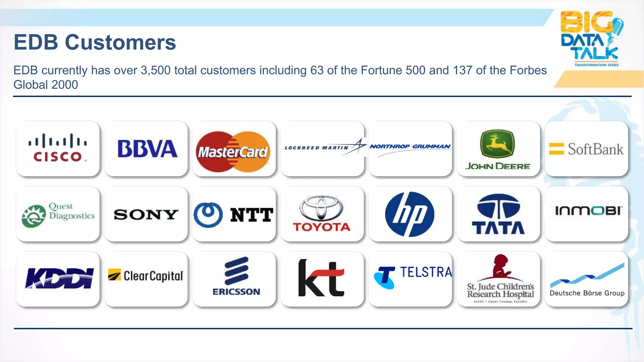 EDB Customers
EDB currently has over 3,500 total customers including 63 of the Fortune 500 and 137 of the Forbes
Global 2000
 