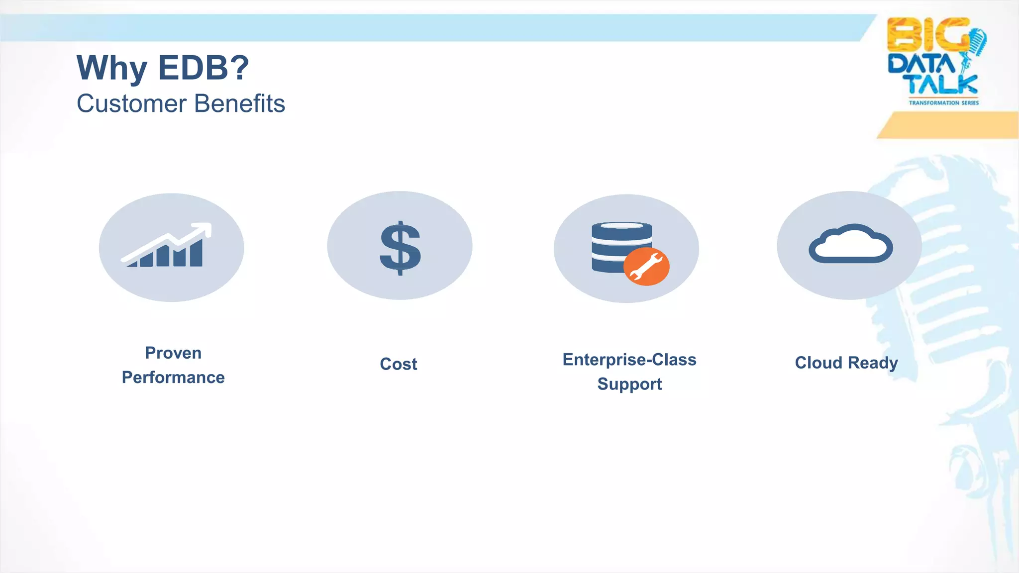 Why EDB?
Customer Benefits
Proven
Performance
Cost Enterprise-Class
Support
Cloud Ready
 
