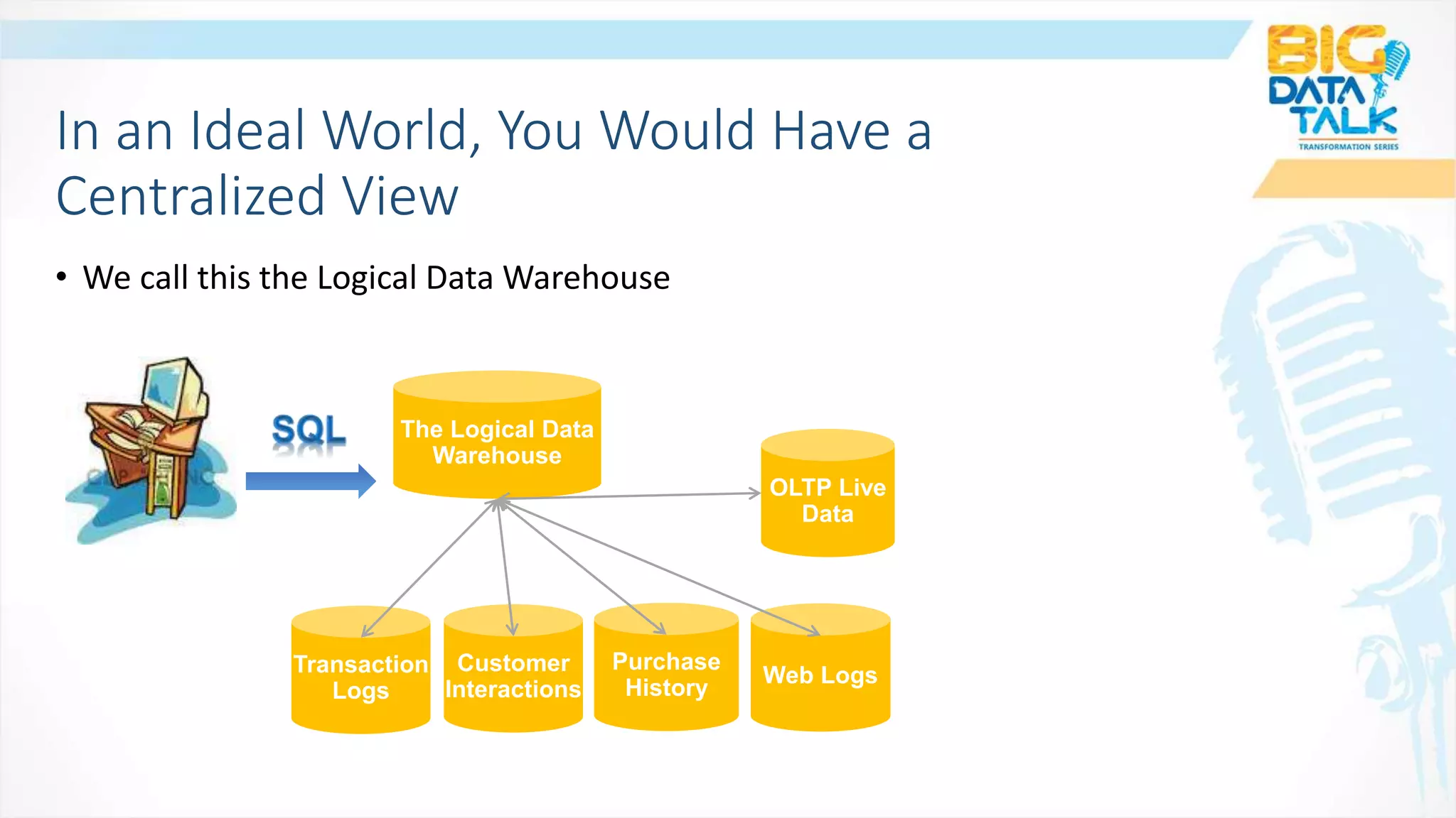 In an Ideal World, You Would Have a
Centralized View
• We call this the Logical Data Warehouse
Customer
Interactions
OLTP Live
Data
Purchase
History
The Logical Data
Warehouse
Web LogsTransaction
Logs
 
