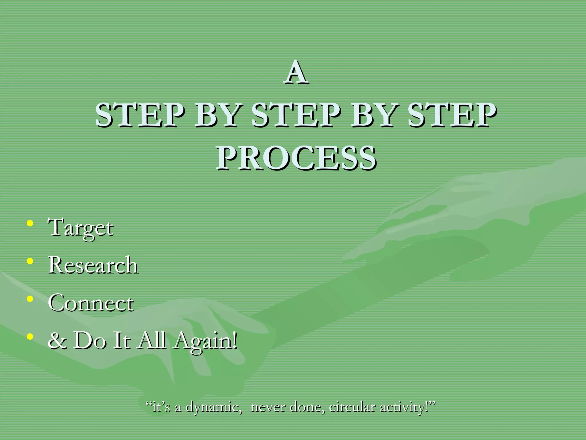 A STEP BY STEP BY STEP PROCESS Target Research Connect & Do It All Again! “ it’s a dynamic,  never done, circular activity!” 