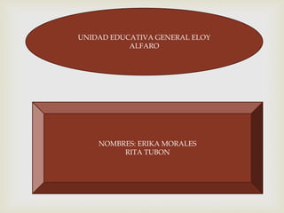 UNIDAD EDUCATIVA GENERAL ELOY
ALFARO

NOMBRES: ERIKA MORALES
RITA TUBON

 