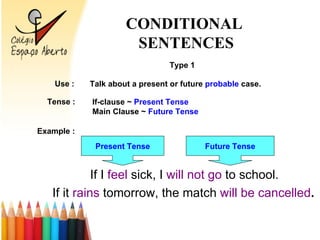 Type 1 Use : Talk about a present or future probable case. Tense : If-clause ~ Present Tense Main Clause ~ Future Tense Example : If I feel sick, I will not go to school. Present Tense Future Tense If it rains tomorrow, the match will be cancelled . CONDITIONAL SENTENCES