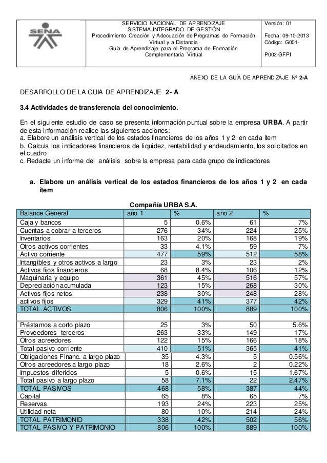 analisis financiero 2 el alumno conocerá las diferentes razones financieras el alumno comprenderá el concepto de análisis financiero y los usuarios de este análisis para la toma de. analisis financiero 2 el alumno conocerá las diferentes razones financieras el alumno comprenderá el concepto de análisis financiero y los usuarios de este análisis para la toma de.